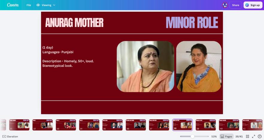 Reference for Anurag's Mother (Minor)