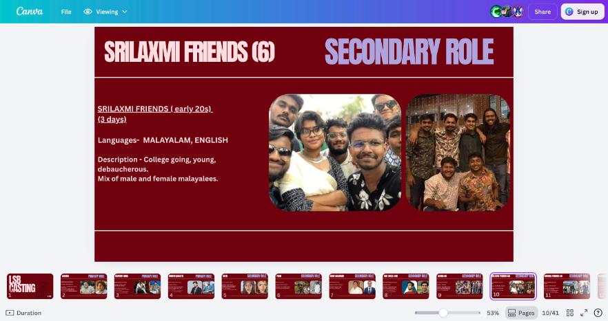 Reference for Srilaxmi's Friends x6 (Secondary)