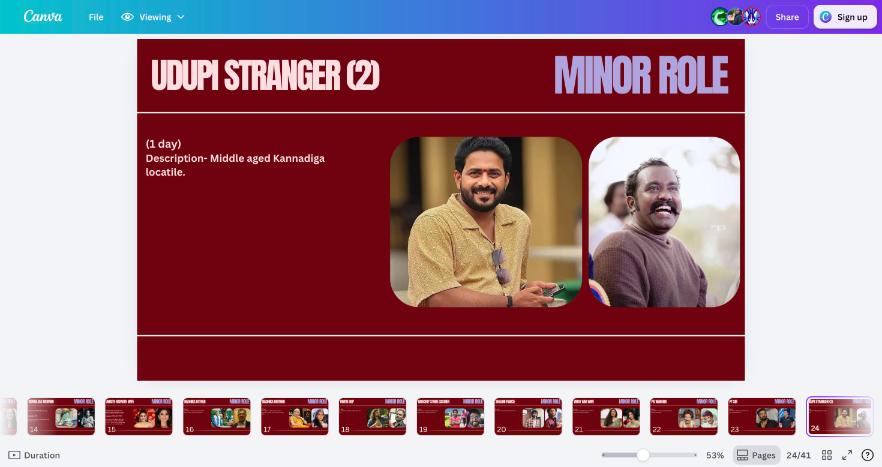 Reference for Udupi Strangers x2 (Minor)