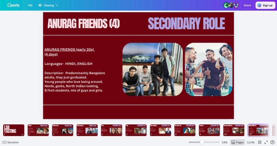 Reference for Anurag's Friends x4 (Secondary)