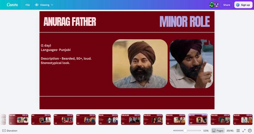 Reference for Anurag's Father (Minor)