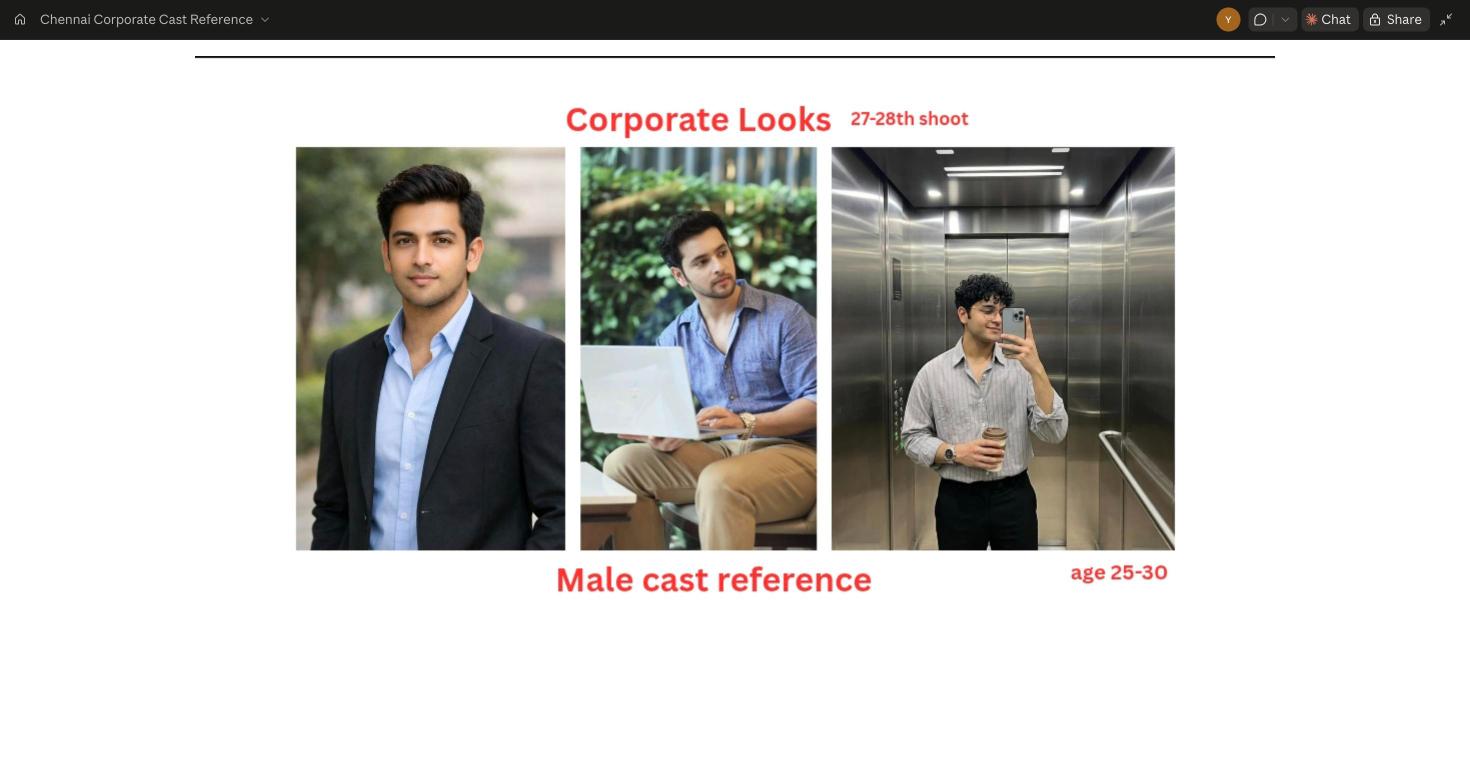 Reference for Corporate Male Lead