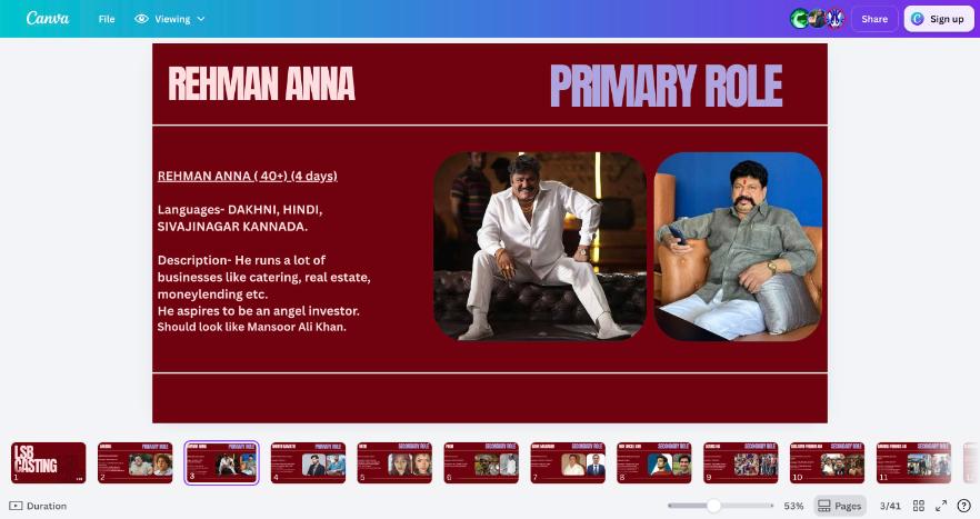 Reference for Rehman Anna (Primary)