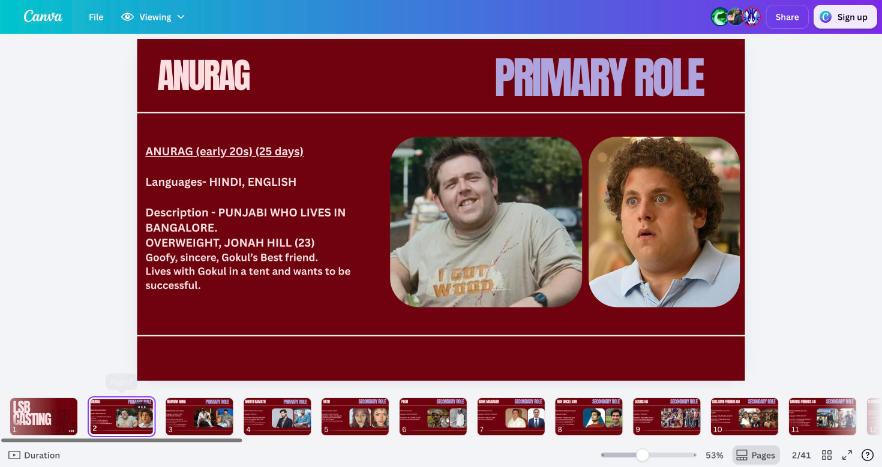 Reference for Anurag (Primary)