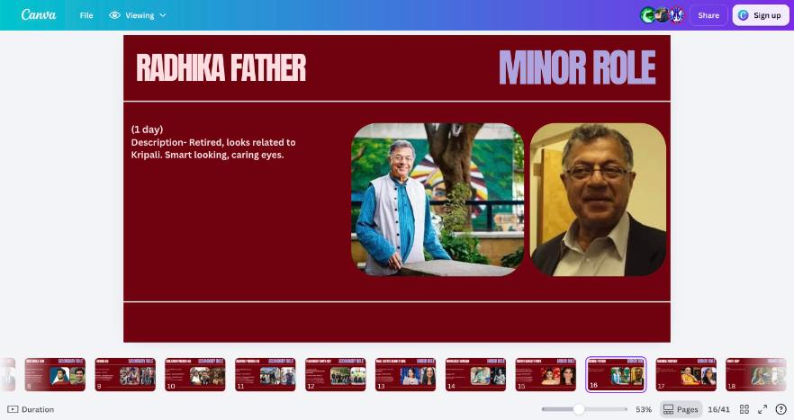 Reference for Radhika's Father (Minor)