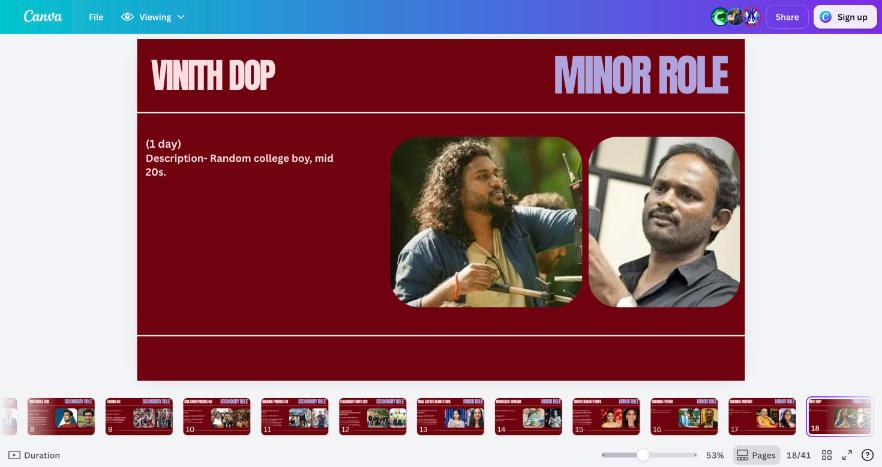 Reference for Vinith DOP (Minor)